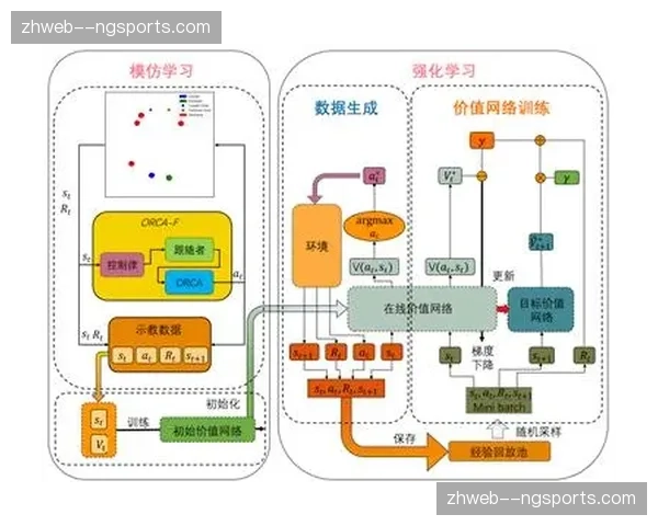 本周期用户注意力碎片化 驱动集锦制作向算法偏移